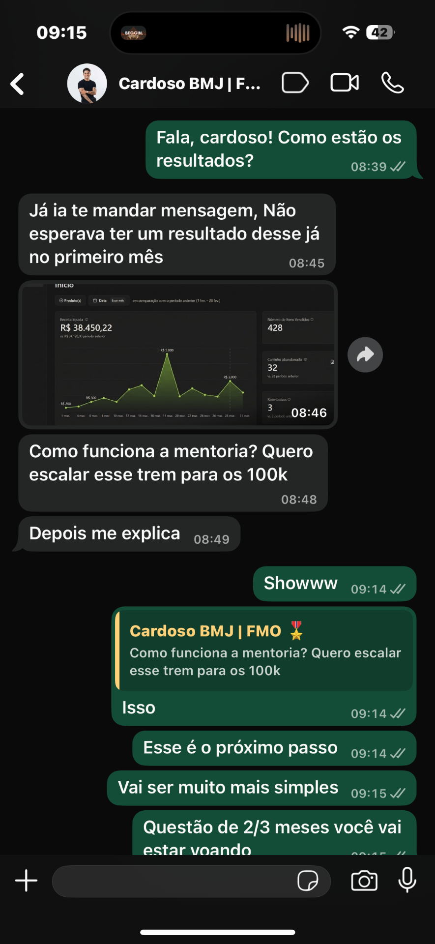 Cardoso BMJ — R$ 38.450